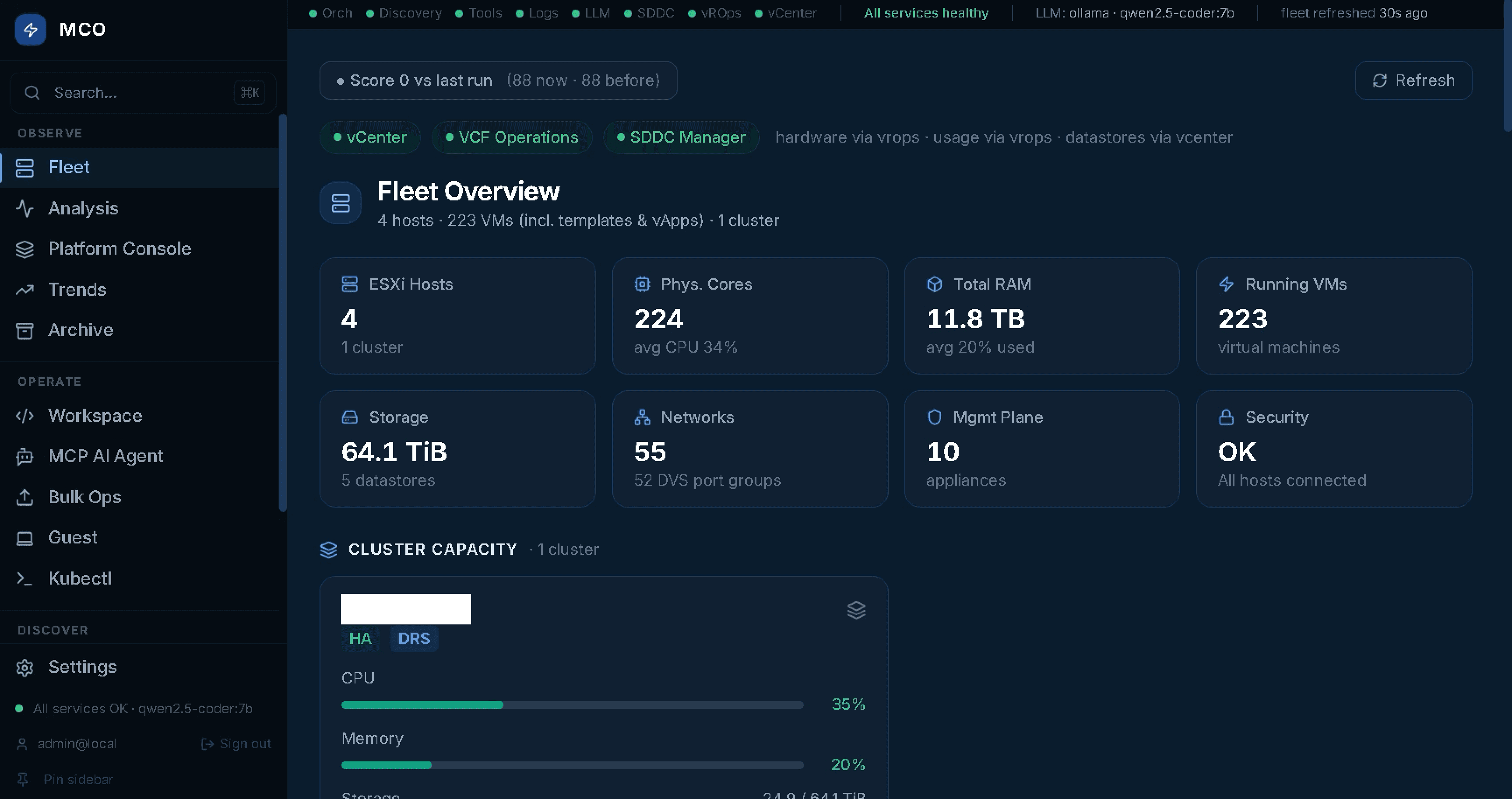 Fleet View